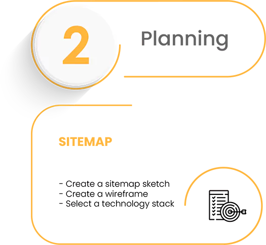 Best Website Design and Development Company in Noida