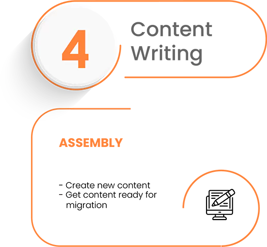 Best Website Design and Development Company in Noida