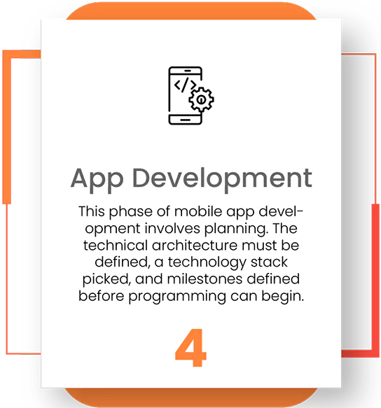 Best Website Design and Development Company in Noida